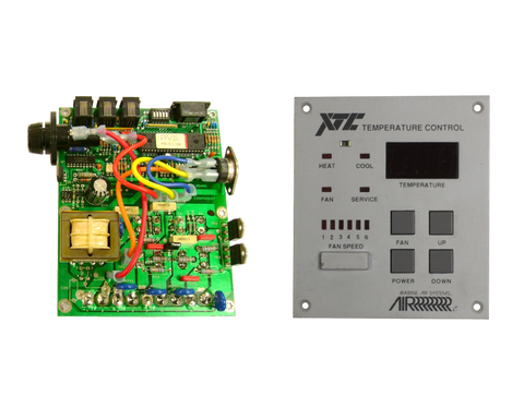 MTC-IV/XTC Control Family